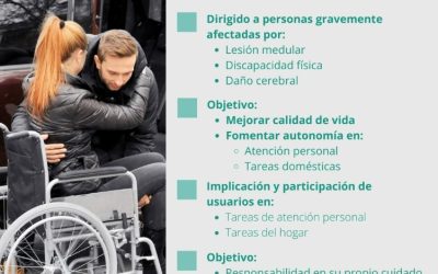 ASPAYM Murcia implementa un programa de ayuda domiciliaria a personas con gran dependencia junto a Fundación ONCE