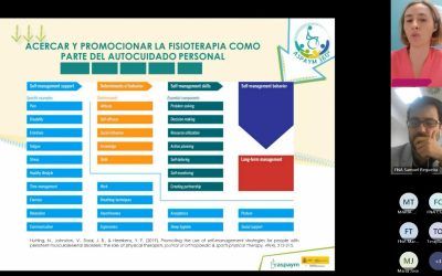 ASPAYM 360º aborda la importancia de la fisioterapia en el autocuidado