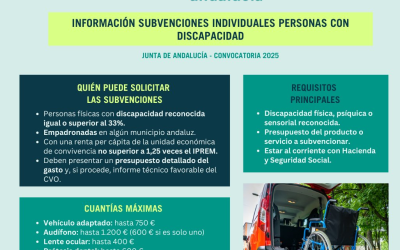 Abierta la convocatoria de subvenciones individuales para personas con discapacidad en Andalucía