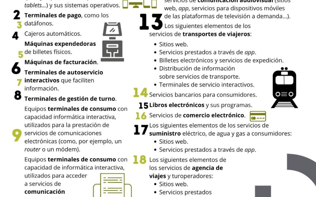 Tecnología, transporte, banca y otros productos y servicios accesibles por ley