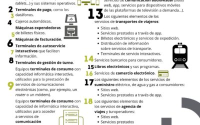 Tecnología, transporte, banca y otros productos y servicios accesibles por ley