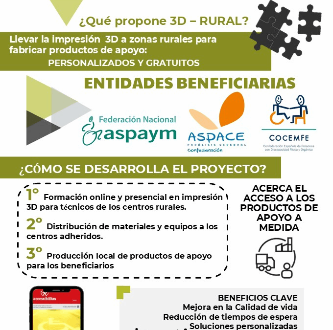 ASPAYM impulsa la accesibilidad en zonas rurales con el Proyecto 3D-Rural