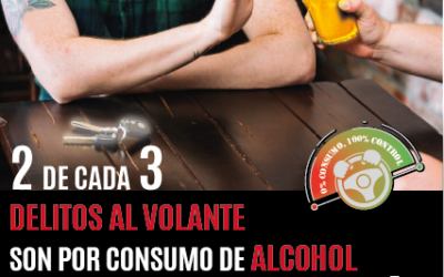 Arrancamos la campaña online de fin de semana ‘0 % consumo, 100 % control’